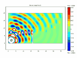 Rigid sphere and cylinder scattering