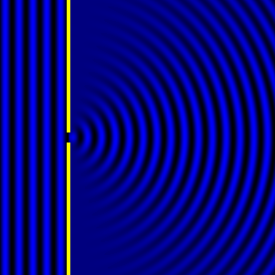 Sound scattering at a sphere