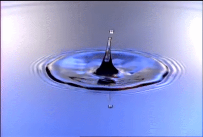 Signal domain illustration