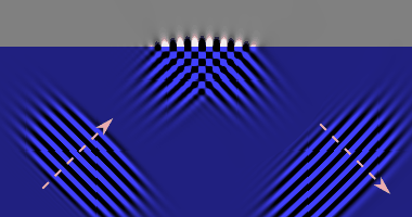 Signal domain illustration